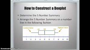 Pin On Algebra