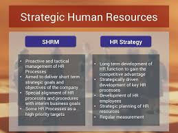 Hr Strategy Vs Strategic Hr Management Hr Management Innovation Management Human Resource Management