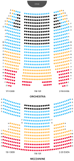 your a to z guide to broadway theater seating charts