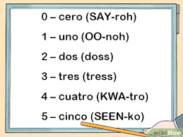 How To Count Up To 10 In Spanish 11 Steps With Pictures