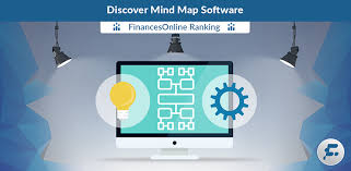 Best 20 Mind Mapping Software Of 2020 Financesonline Com