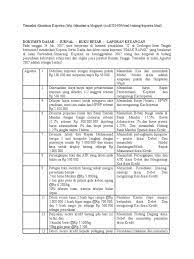We did not find results for: Transaksi Akuntansi Koperasi