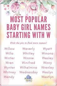 Baby Girl Names That Start With W In 2021 Baby Girl Names S Baby Girl Names E Baby Girl Names