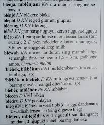 9 contoh dialog dalam bahasa jawa dilengkapi artinya. Kata Krama Ngoko Wikiwand