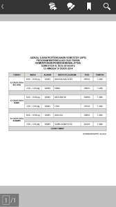 Msti korg2 nk taw tmpt die cmne kn. Kolej Matrikulasi Negeri Sembilan Hasiera Facebook