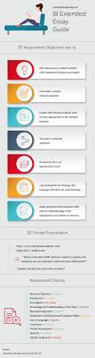 Pin On Your Free Ib Extended Essay Guide