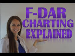 fdar charting for nurses how to chart in f dar format with examples