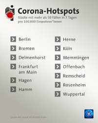 Das reiserecht könne nicht höher. Tagesschau Inzwischen Zahlen 18 Stadte Und Kreise In Deutschland Als Corona Risikogebiete Das Sind Die Betroffenen Stadte Facebook