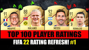 Salah has been downgraded from a 90 ovr to an 89 ovr this year. Fifa 22 Top 100 Ratings Ft Haaland Messi Ronaldo Youtube