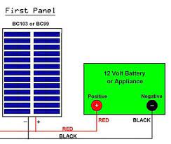 Solar Panel System: How To Build A Cheap One - The Green Optimistic