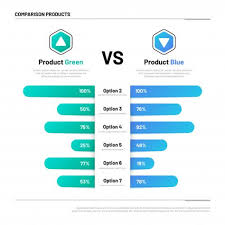 Comparison Table Graphs For Product Compare Choosing And Comparison Content Vector Infographic Concept Infographic Infographic Comparison Infographic Templates