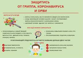 09 декабря 2020 г., 15:18. Rospotrebnadzor Rasskazal O Merah Profilaktiki Koronavirusa Grippa I Drugih Respiratornyh Zabolevanij Novosti Naryan Mara Segodnya Poslednie Sobytiya V Nao Informacionnoe Agentstvo Nao24 Ru