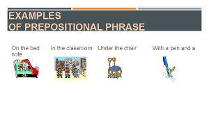 Parts of a prepositional phrase. Prepositions In English Language Goals Swbat Use Prepositional