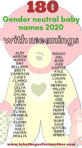 Unisex Baby Names 2019 Gender Neutral Names With Meanings To Be The Perfect Mother In 2020 Unisex Baby Names Unisex Name Gender Neutral Names