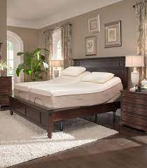 Pin On Home Furnishings Organization