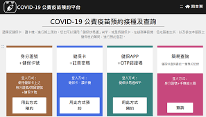 各醫院診所服務時間均視疫苗到貨量有所變動， 請自行連結或打電話至各院所查詢。 全部 · az疫苗 · 莫德納疫苗 · bnt疫苗 · 高端疫苗 · 孕婦專區 · 緊急出國 . 2