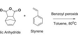 Copolymerization of nadic anhydride with styrene: Reactivity ...