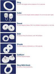 Image result for Pessary