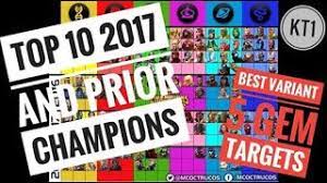 Check spelling or type a new query. Top 10 Champions From 2017 And Before In Mcoc The Best Targets For Variant 5 Rank Up Gems Youtube