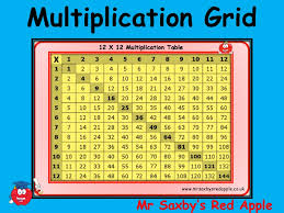 multiplication square 12 x 12 times tables