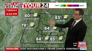 A Classic August-Feel for Tuesday