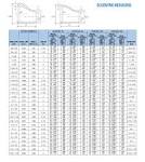 Concentric Eccentric Reducers STANDARD WEIGHT Inches Pounds