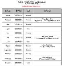 Gaji kakitangan awam julai 2020. Kod Gaji 2018