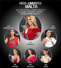 Zozibini tunzi of south africa will crown her successor at the end of the event. Missuniversemalta2020 Sms Voting Miss Universe Malta Facebook