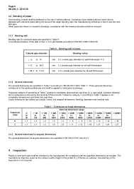 Manufacturing Instructions Sn200_2010