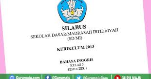 Rpp bahasa jawa kelas 3.sdn kutowinangun 09 siti rofikah. Silabus Bahasa Inggris Kelas 3 K13 Edisi 2021 Semester 1 Guru Maju