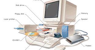 Image result for Computers Hardware Components Memory