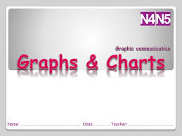 Ppt Graphs Charts Powerpoint Presentation Free Download