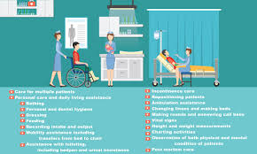 Becoming a cna is sort of like one of those choose your own adventure novels. More Than Just A Career An Honest Look At What Becoming A Cna Is Like