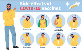 Prepare for fevers, headaches and pain in the arm. Why Are Some People Hit With Side Effects After Getting The Covid 19 Vaccine Wgn Tv