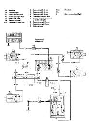 Volvo truck workshop manual free download pdf. Diagram 1965 Volvo Wiring Diagram Full Version Hd Quality Wiring Diagram Diagramlungb Heartzclub It