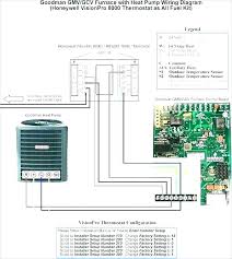 Sometimes water heater controls may be wired into a programmable thermostat when the same source is used to heat the home and for hot water. Get 29 Heat Pump Wiring Diagram Honeywell Thermostat Wiring