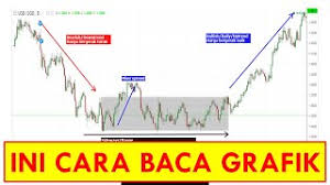 We did not find results for: Cara Membaca Grafik Saham Youtube