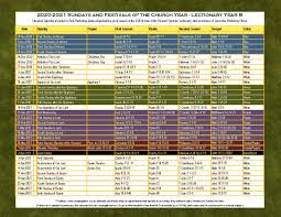 The liturgical calendar charts the scripture readings for each sunday in the church year, with each sunday printed in the proper. 2021 Liturgical Calendar Year B K 2021 Sola Publishing