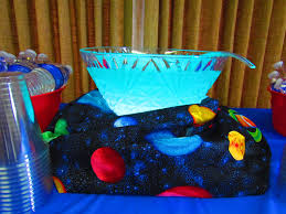 Pin By Jamie Williams On Baby Shower Space Baby Shower Outer Space Baby Shower Outer Space Party