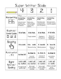 Handwriting And Sentence Writing Scale Or Rubric Developed To Monitor Students Progress Writing Rubric First Grade Writing Elementary Writing