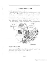 Wiring diagram chopper motorcycle wiring diagram dash. Yamaha G1 Manual 1964 1966 Motorcycle Service Repair