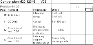 Librivox is a hope, an experiment, and a question: Https Www Schaeffler Cn Remotemedien Media Shared Media Rwd 01 Company 1 Suppliers 4 Quality 1 S296001 S296001 4 A1 Sample 8d Report En Pdf