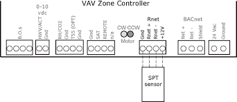 A wiring diagram is a type of schematic that uses abstract pictorial symbols to show all the interconnections of components in a system. Http Siglercommercial Com Wp Content Uploads 2013 04 Ivu Open Vav Installation Pdf