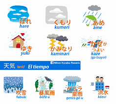 Pin En Japo