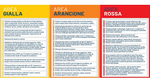 We did not find results for: Il Veneto Resiste Confermata La Zona Gialla Zaia Lockdown Dietro L Angolo Rispettiamo Regole Verona News