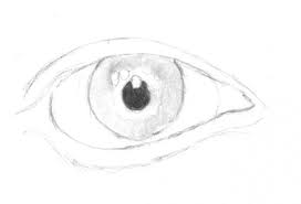 How to draw a realistic eye. Drawing The Human Eye Onlypencil Drawing Tutorials