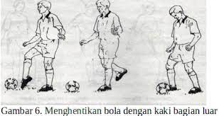 Tanpa menguasai teknik mengontrol ini, tentu pemain akan kesulitan ketika menghentikan atau menguasai bola dari operan teman tim. 7 Teknik Menghentikan Bola Dalam Sepak Bola Dan Gambarnya