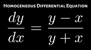 Pin On Math Videos
