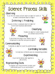 Home The Owl Teacher Science Process Skills Science Skills Science Worksheets