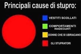 Information about banca di cavola e sassuolo credito cooperativo scrl. Luca Belli Gustoemilia Srl Founder Amministratore Gustoemilia Srl Linkedin